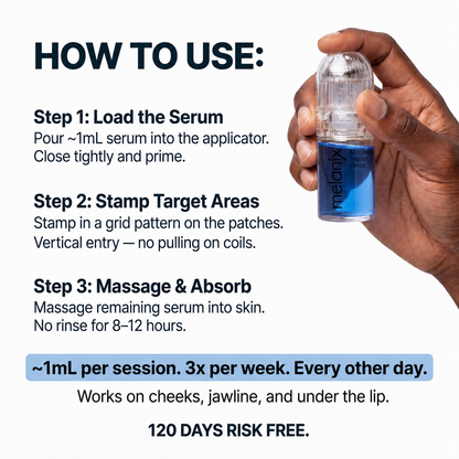 Beard Regrowth Adenosine & GHK-Cu Micro-Infusion System