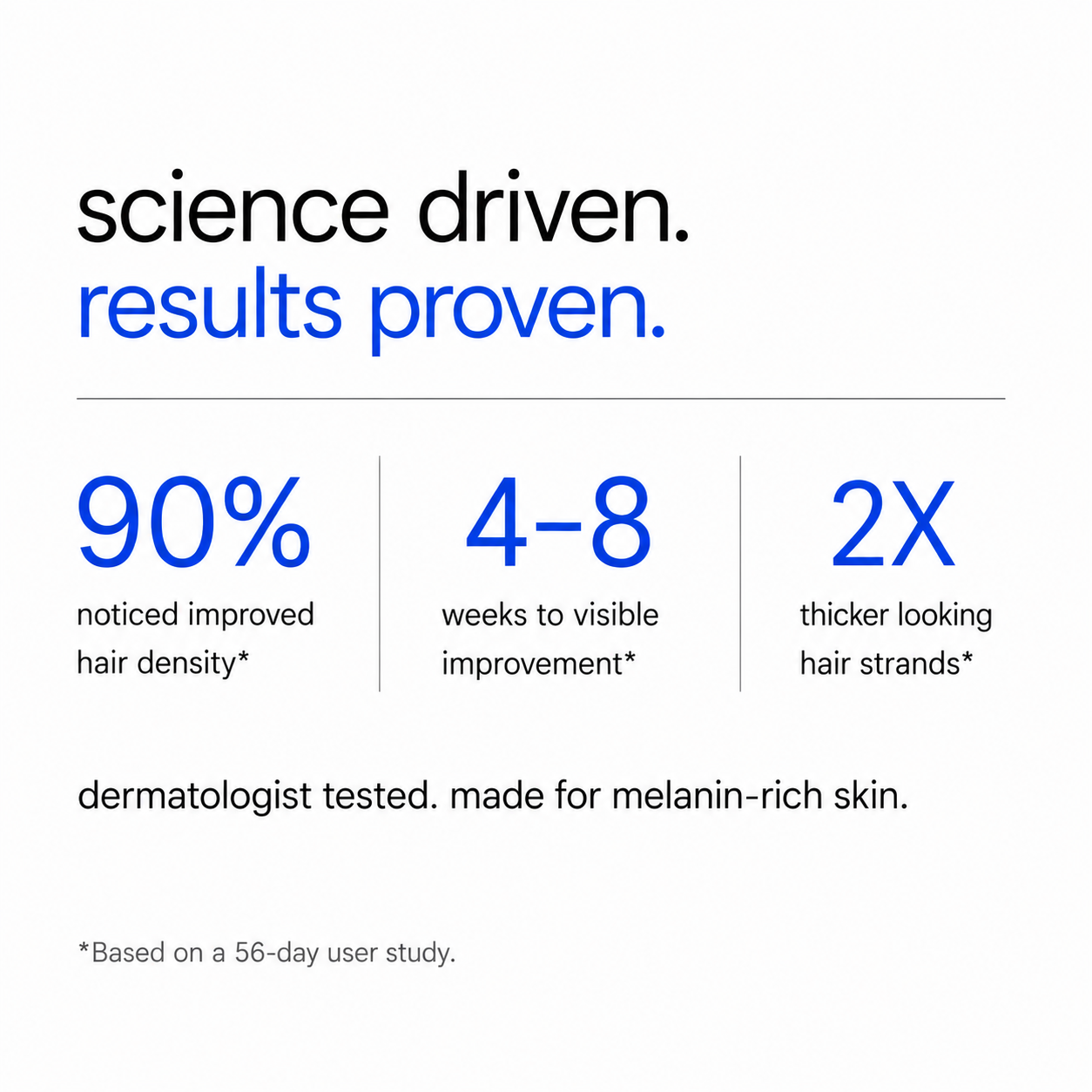 Beard Regrowth Adenosine & GHK-Cu Micro-Infusion System
