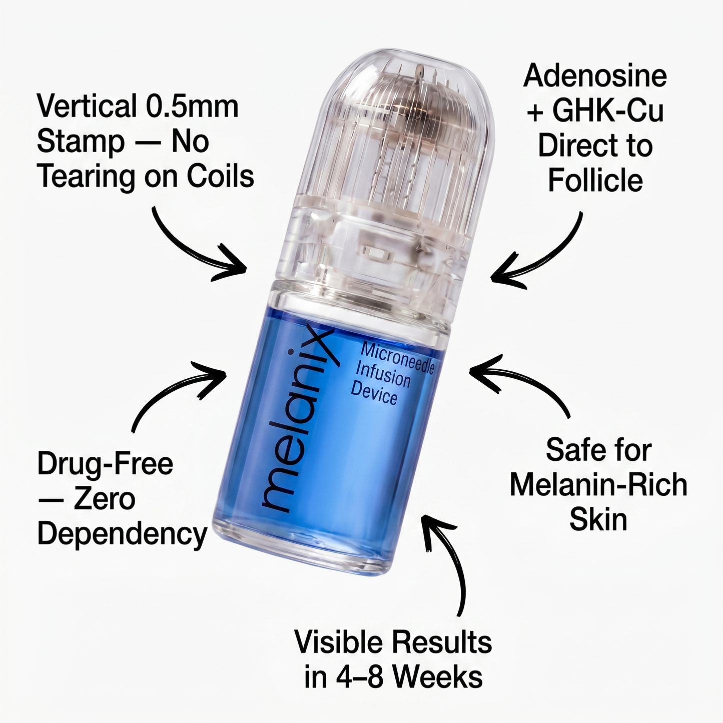 Hair Regrowth 2.0 Adenosine & GHK-Cu Micro-Infusion System