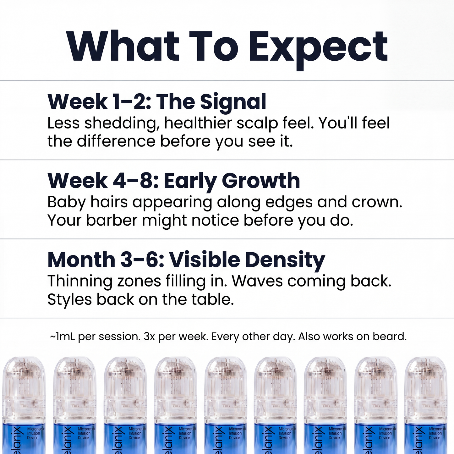 Hair Regrowth 2.0 Adenosine & GHK-Cu Micro-Infusion System